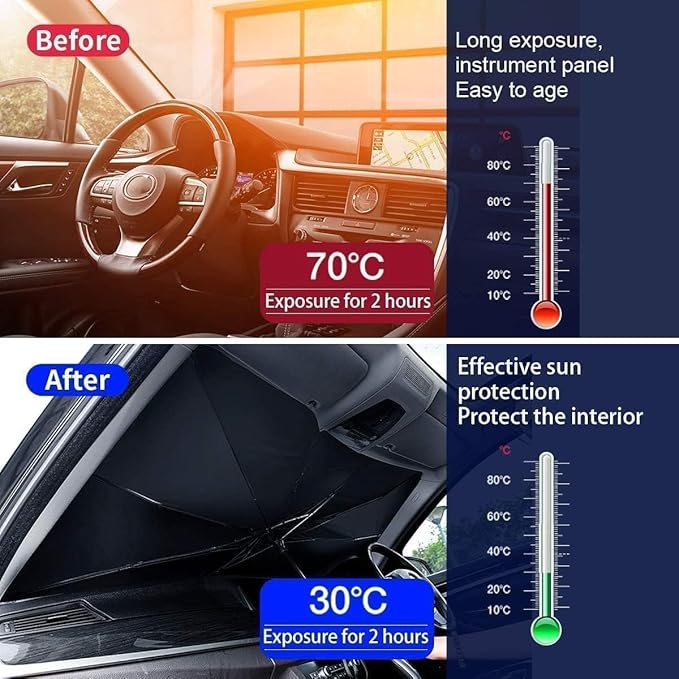 DotZone™️| Car Umbrella Sunshade